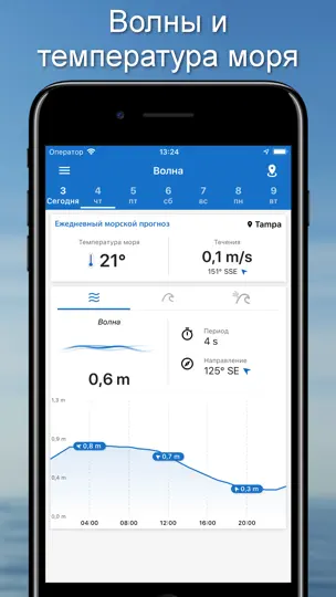 Скриншот Fishing Points на iPhone 5
