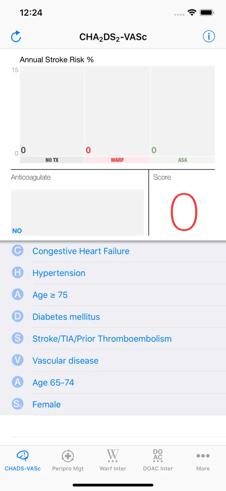 MAQI2 Anticoagulation Toolkit