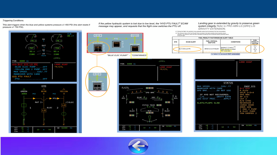 #3. A330PDP (iOS) โดย: jaime bonet