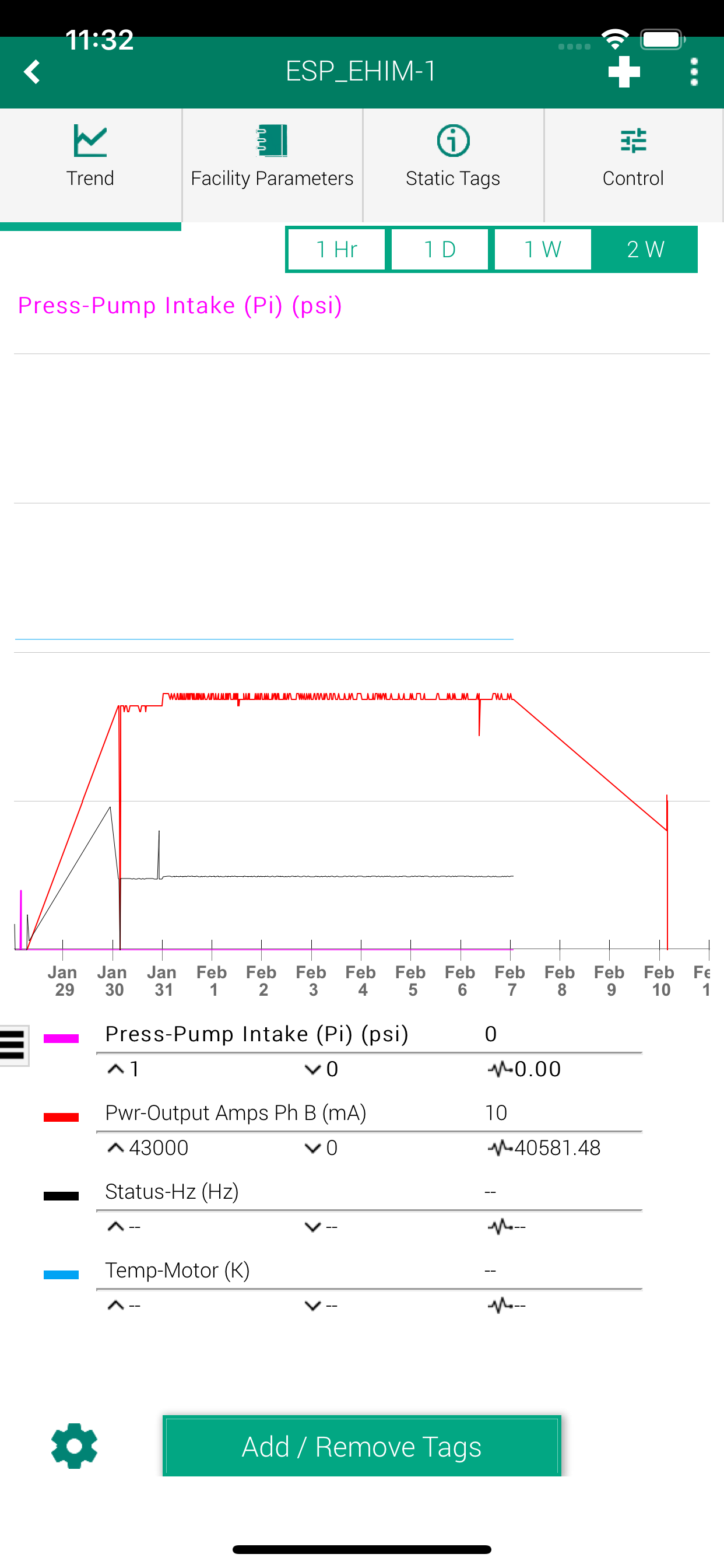 ProductionLink ALS Monitoring