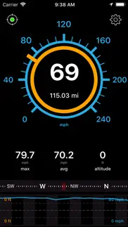speedometer speed box app problems & solutions and troubleshooting guide - 1