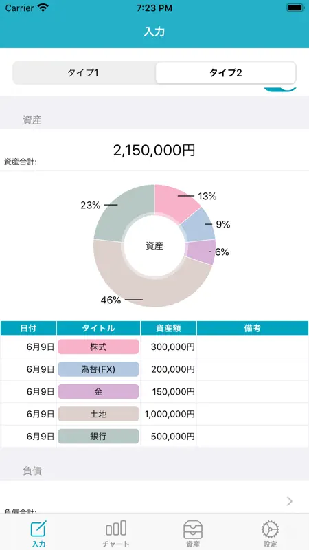 資産管理・ポートフォリオ screenshot 2 of 4