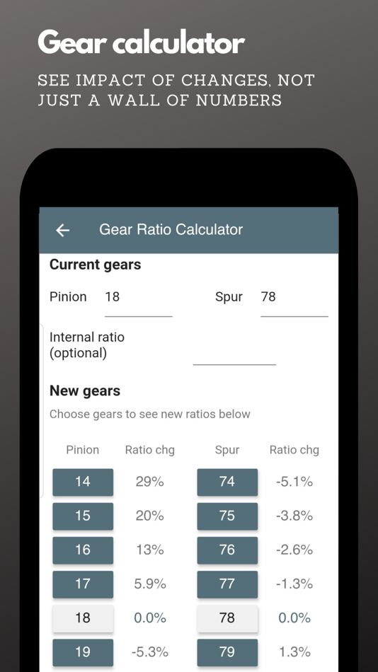 #6. RC Setup App by So Dialed (iOS) بواسطة: Degree3, Inc.
