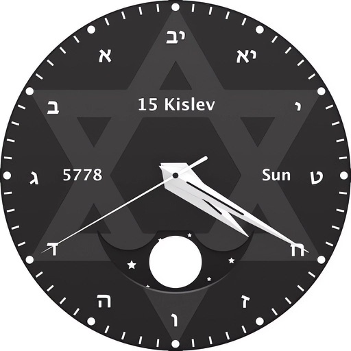 Kabbalah watch
