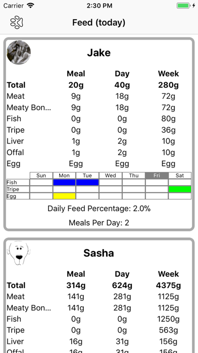 RAW / BARF Pet Dinner app screenshot