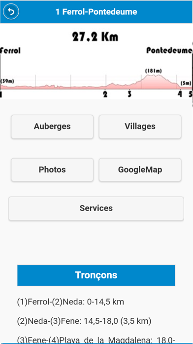 Screenshot #1 pour Chemin Anglais Santiago Guide