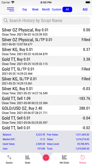 Kanak Bullion Screenshot