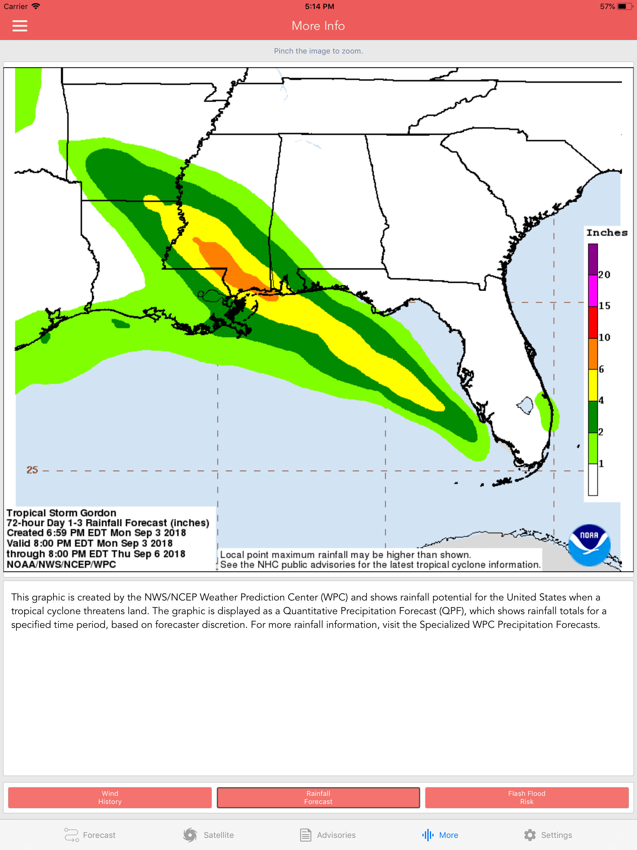 National Hurricane Center Data