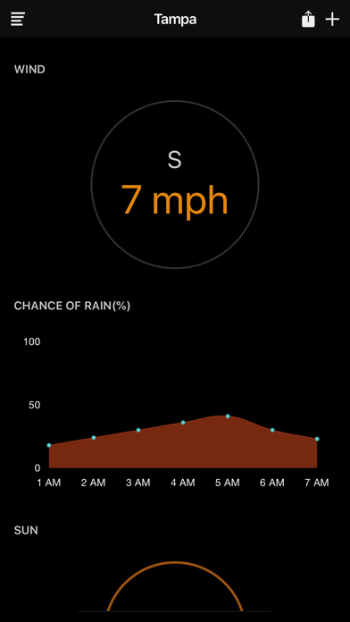 E Weather Screenshot 5 of 9