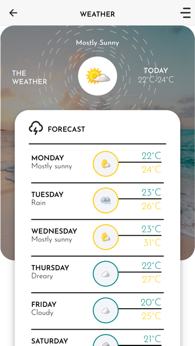 KZN Travel Guide Screenshot