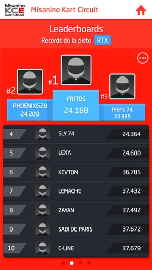 Misanino Kart Circuit screenshot 4