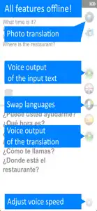 Offline Translator: Spanish HD screenshot #2 for iPhone