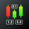 Forex Pip Calculator - Kevin Hicks