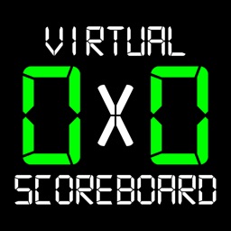 Tableau Score Virtuel: Sports