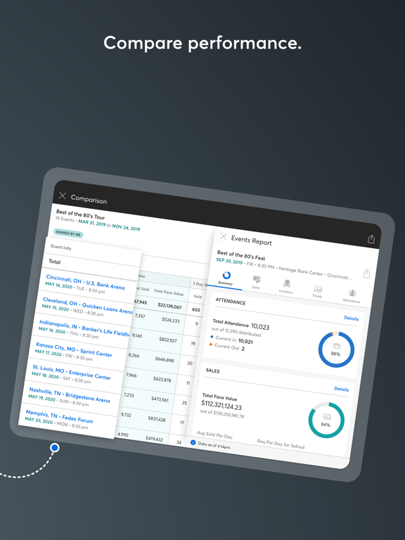 TM1 Reports iPad screenshot 4 - Business app