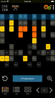 oolimo guitar chords problems & solutions and troubleshooting guide - 3