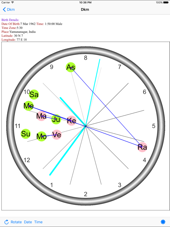 Screenshot #5 pour Vedic Clock