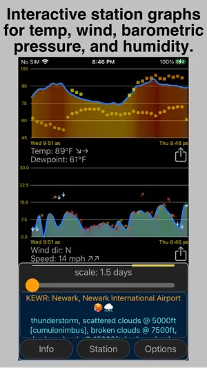 METAR & TAF Weather Everywhere screenshot 1