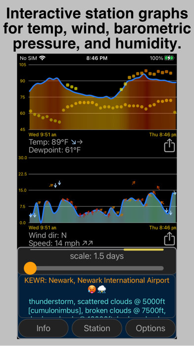 METAR & TAF Weather Everywhere iPhone screenshot 1 - Weather app