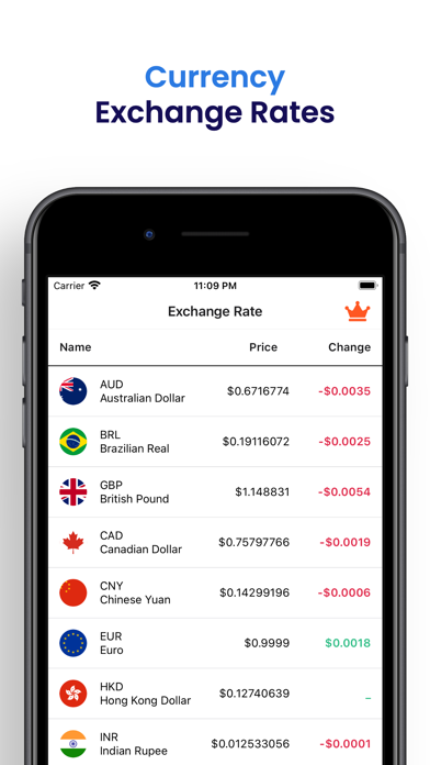 GoldNow - Gold Price Live Screenshot