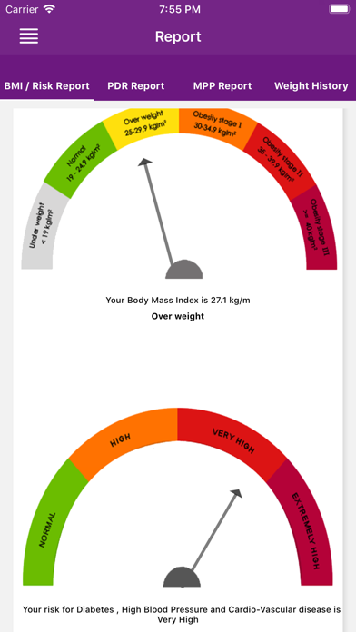 Screenshot #2 pour GOMHEALTH