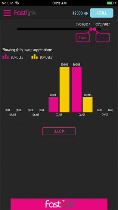 Fastlink 4G LTE Screenshot