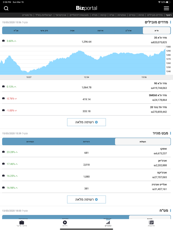 Screenshot #5 pour Bizportal - ביזפורטל