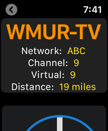 TV Towers USA