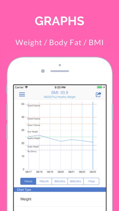Weight Loss Simple Tracker App Screenshot