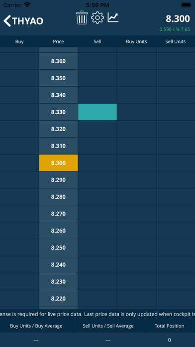 Alternatif Trader Screenshot 7 of 7