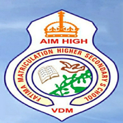 Fatima MHSS Virudhachalam