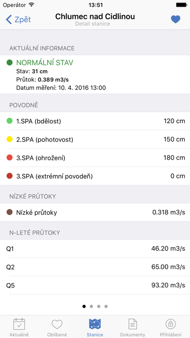 Stavy a průtoky screenshot
