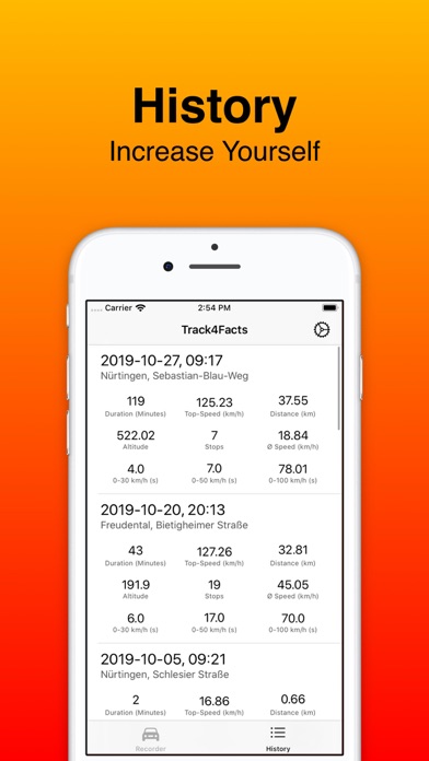 Track4Facts PRO iPhone screenshot
