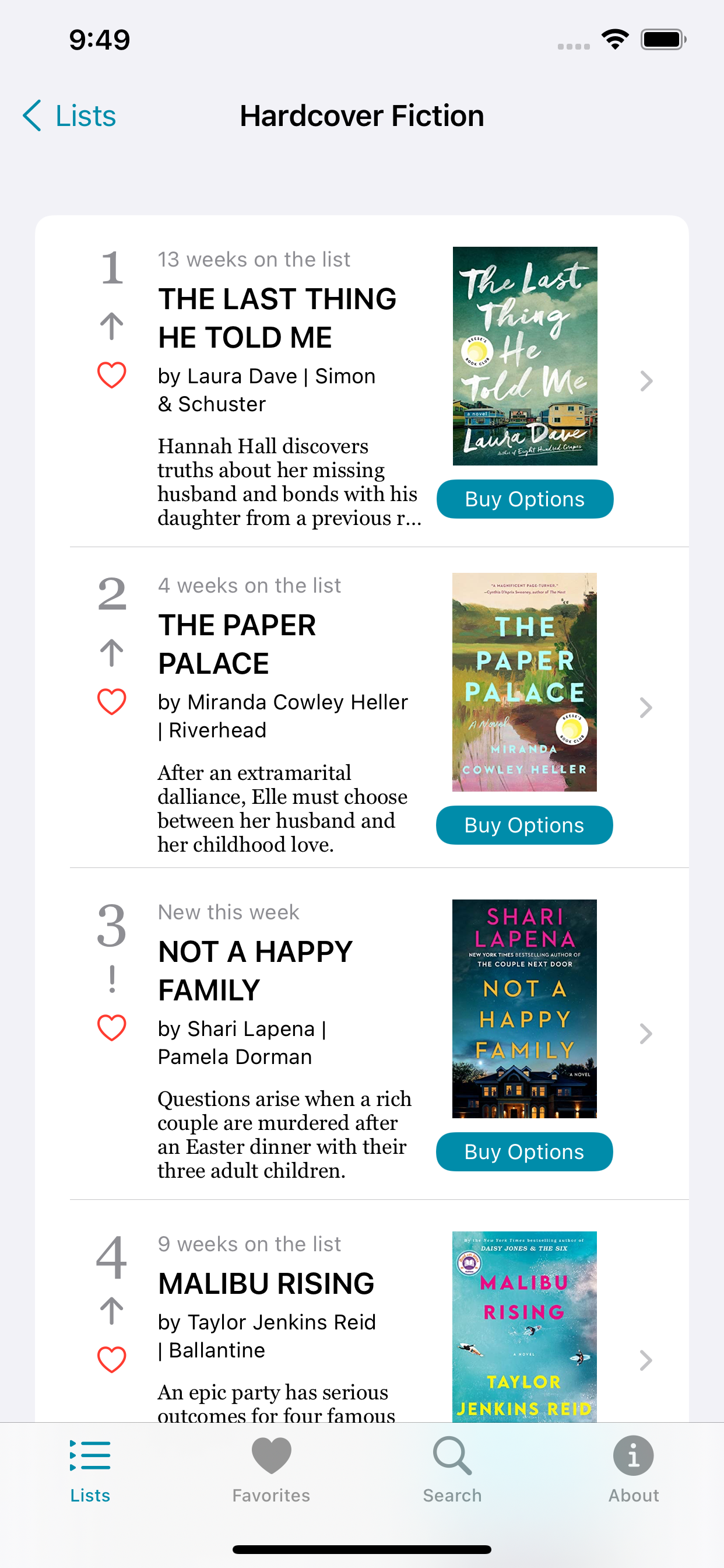 The Best Seller List