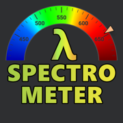 Light Spectrometer Peak λ