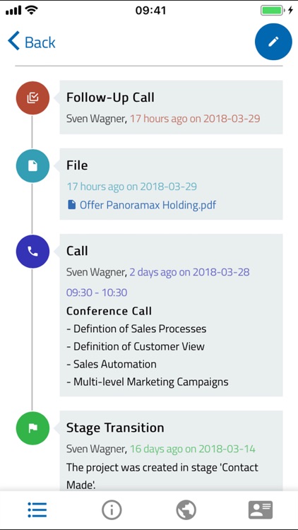 SELLSATION CRM