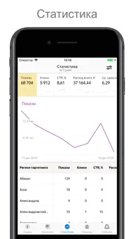 Яндекс Директ для бизнеса iphone bilder 2