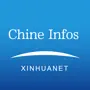 Chine Infos - Actu en continu