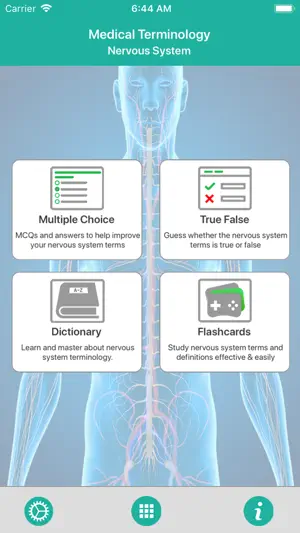 Nervous System Medical Terms screenshot 1