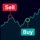 Profit AI trading: Signals bot