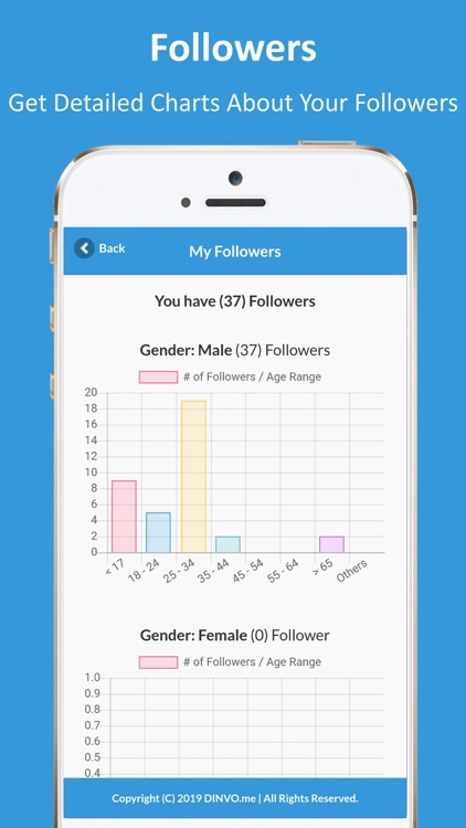 DINVO Merchants screenshot-5