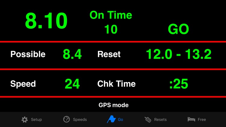 Enduro CheckPoint Two
