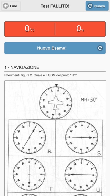 Quiz PPL(H) Italiano