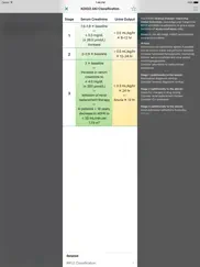 medcalx ipad resimleri 4