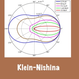 Klein-Nishina