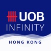 UOB Infinity Hong Kong