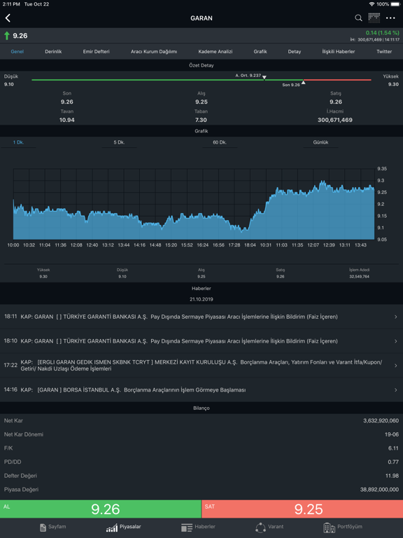 Screenshot #4 pour Matriks Mobil IQ: Borsa Döviz