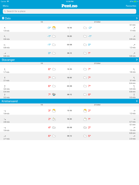 Screenshot #4 pour VG Pent.no
