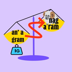 螢幕擷取畫面 (8) Anagram Maker