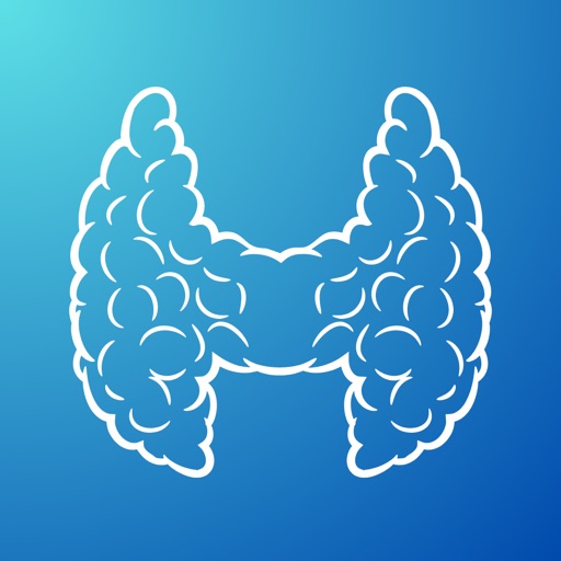 Easy TI-RADS Calculator